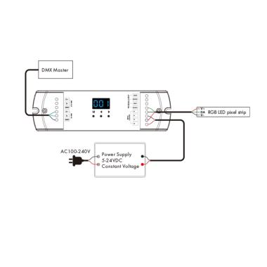 Prodotto da Controller Digitale SPI per DMX512 & RDM con RF 5-24 V DC