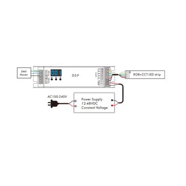 Product van Decoder DMX512 & RDM voor Led Strip RGBWW 5 Kanalen