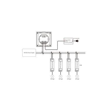 Produkt von Wandregler Dimmer RGB DALI Master Touch 4 Zonen