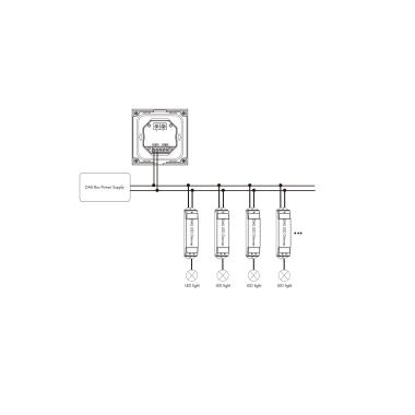 Product of 4 Zone Tactile Wall Mounted DALI RGB Master Dimmer