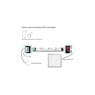 Produkt von Treiber Dimmbar 1-10V No Flicker + Fernbedienung RF 4 Zonen MiBoxer