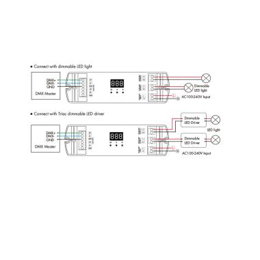 Produkt von Dimmer TRIAC DMX RDM Decoder 4 Kanäle