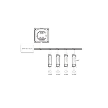 Produkt von Wandregler Dimmer DALI Master Touch 4 Zonen