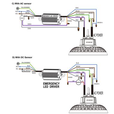 Product of Emergency Kit for 1-10V Dimmable UFO Highbays