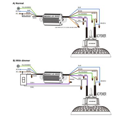 Product of Emergency Kit for 1-10V Dimmable UFO Highbays