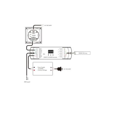 Prodotto da Regolatore Master DMX Touch CCT 4 Zone 