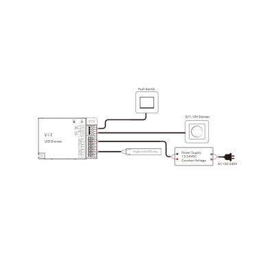 Product van Controller Dimmer LED Strip Eenkleurig 12/24V Compatibel met RF afstandsbediening, 0/1-10V dimmer en drukknop