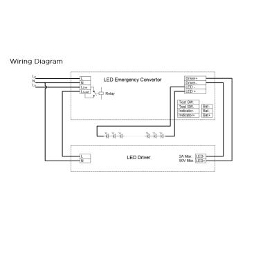 Produkt von Treiber mit Batterie für LED-Notbeleuchtung 20-200V DC 3W