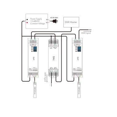 Produkt von Verstärker DMX512 & RDM 12-48V DC 2 Kanäle