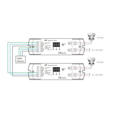 Product van Schakelaar DMX512 & RDM 220V AC