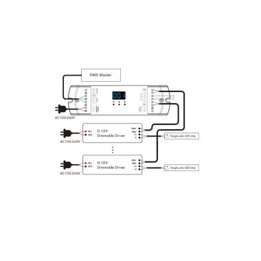 Produit de Convertisseur DMX512 vers 0/1-10V 4 Canaux 