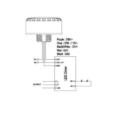 Produit de Variation DALI IP65 pour la Cloche LED UFO Connectée 