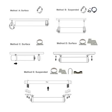 Prodotto da Palfoniera Stagna LED 150 cm 50W IP69K Speciale Fattorie LEDNIX