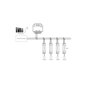 Product of RF to DALI Converter Compatible with Remote, Tuya Wifi and Philips Hue