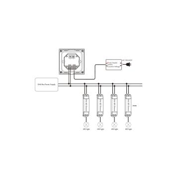 Produkt von Fernbedienung Dimmer RGB DALI Master Wandmontage Touch