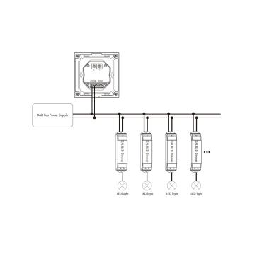 Produkt von Fernbedienung DALI Master Wandmontage Touch