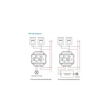 Prodotto da Interruttore Regolatore LED TRIAC Wireless