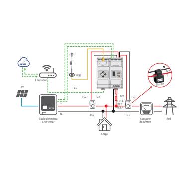 Product of Goodwe SMART METER 24h Consumption Analyser Meter Kit for Zero Discharge