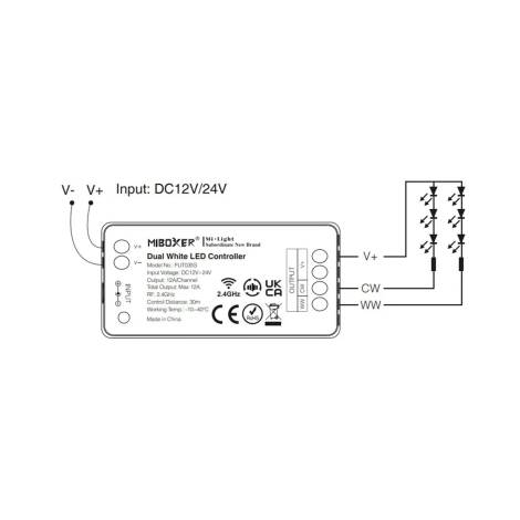 Scheme image