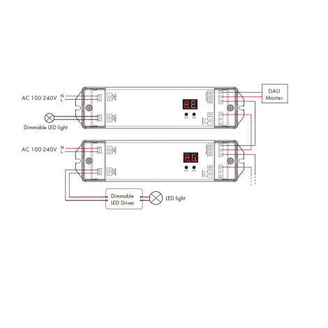 Scheme image