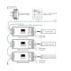 Produkt von LED-Fernbedienung Touch DALI MiBoxer DP3S für Controller Dimmer DL-X