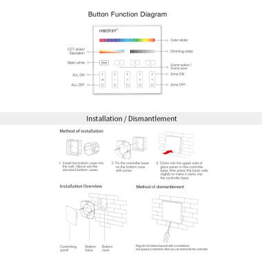 Product van Muur Controller Touch LED MiBoxer DP3  Controller Regelaar DL-X