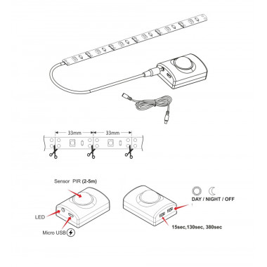 Product of LED Strip 3.7V DC 30LED/m 1m IP20 with Motion Sensor & Rechargeable Battery