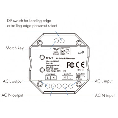 Produkt von LED-Touch Wanddimmer TRIAC 220-240V AC RF