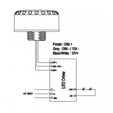 Product van Sensor de Movimiento PIR y Lumínico IP65 para Control Remoto UFO HBS Y HBF