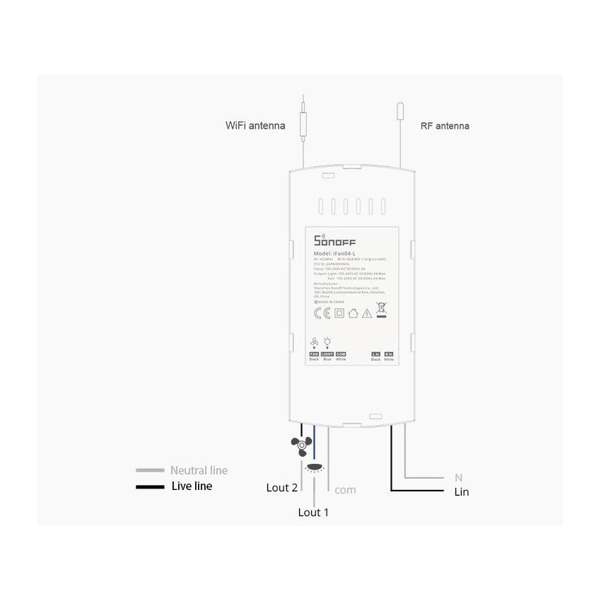 Produkt von WiFi Controller für AC-Deckenventilatoren SONOFF iFan04-H