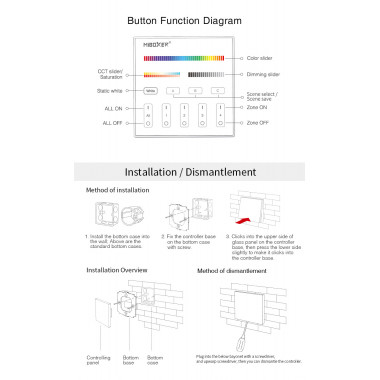 Product van Muur Controller Touch LED MiBoxer DP3  Controller Regelaar DL-X