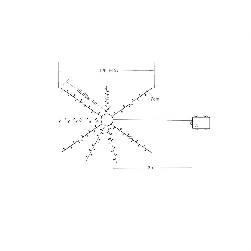 Scheme image