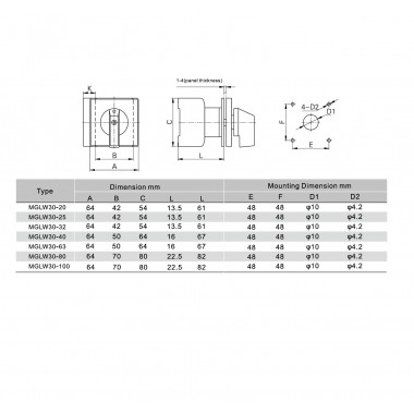Produkt von Lasttrennschalter Notabschaltung MAXGE 4P 25-100A Schalttafelmontage