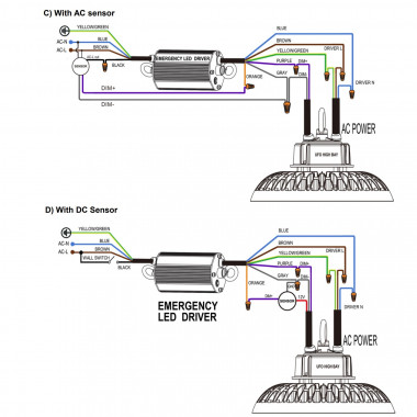 Produit de Cloche LED Industrielle UFO HBT LUMILEDS 100W 160lm/W LIFUD Dimmable 0-10V + Kit de Secours 1.5 Heures