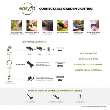 Prodotto da Faretto LED per Esterno 3W con Picchetto Botanic EasyFit 12V