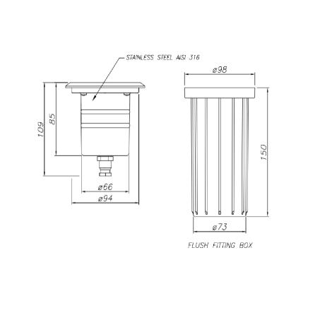 Scheme image